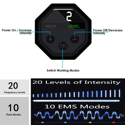 Rechargeable Fitness Belt Abdominal Patch